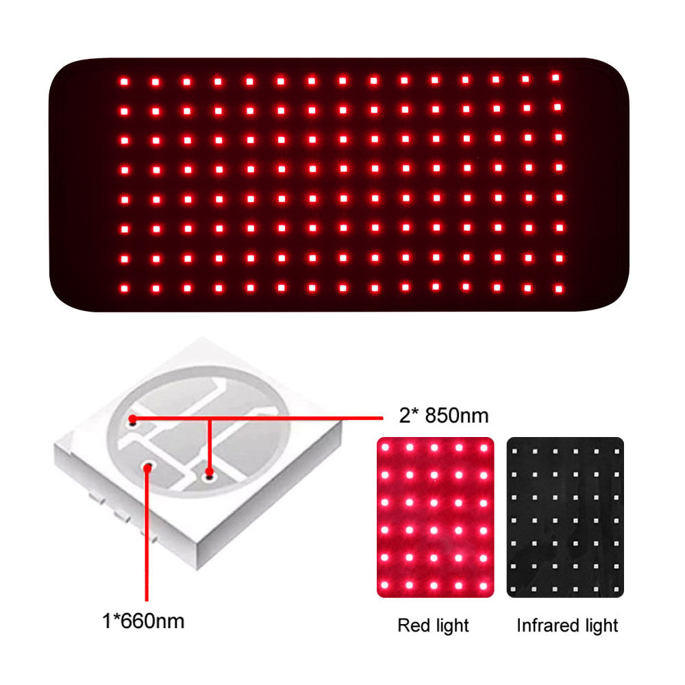 Wrap around LED battery powered Belt