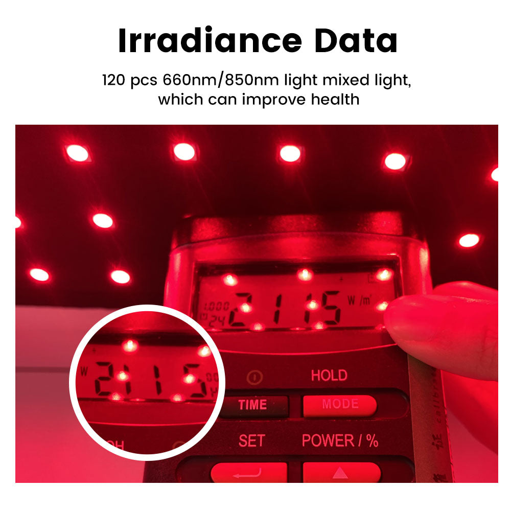 Wrap around LED battery powered Belt