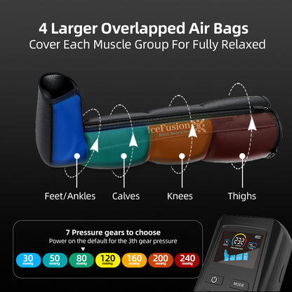 Portable Air Compression RECOVERY BOOTS