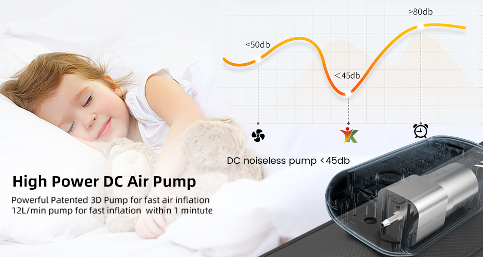 Portable Air Compression RECOVERY BOOTS